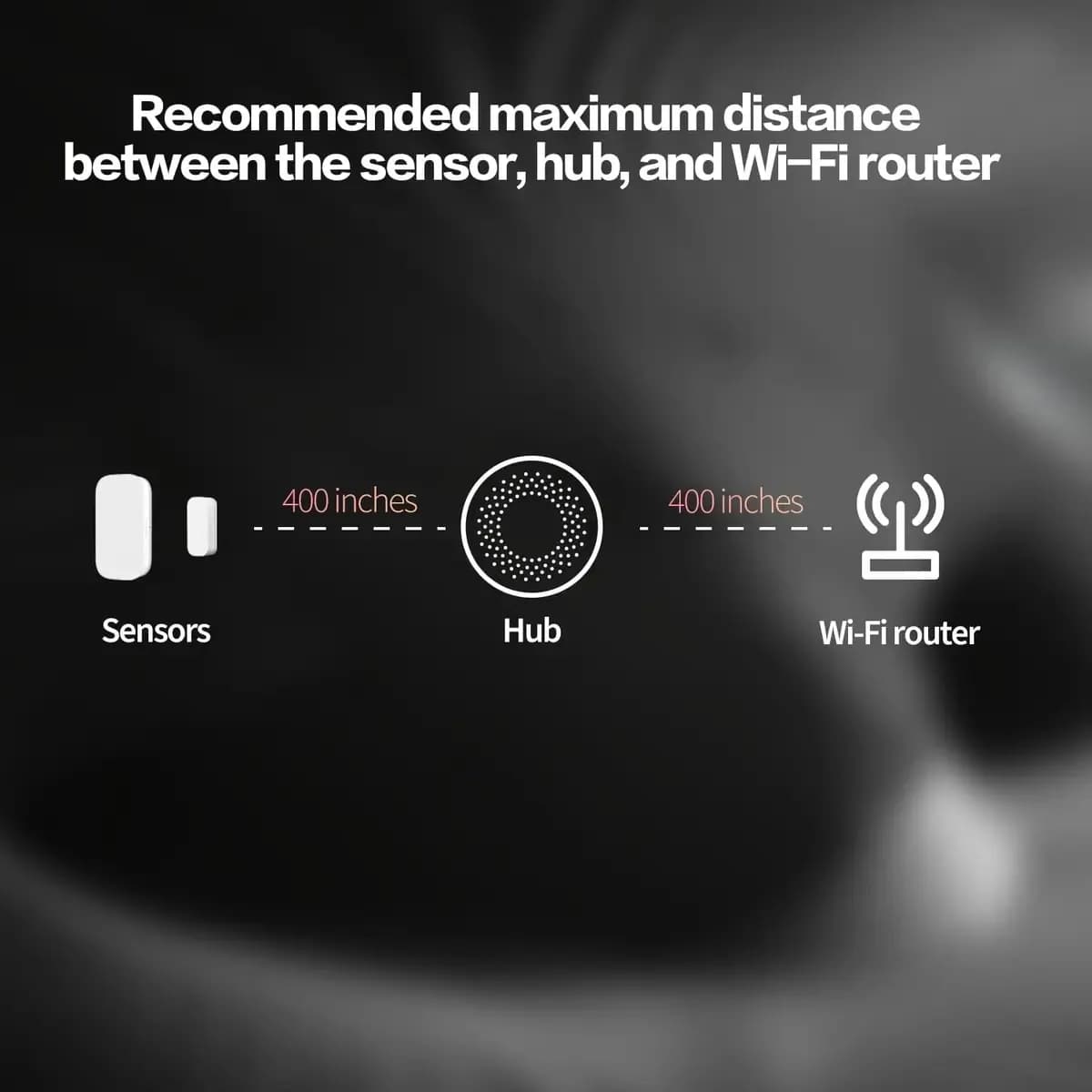 Aqara Door and Window Sensor [1.61 x 0.87 x 0.43 inch (41 x 22 x 11 mm) and 0.79 x 0.39 x 0.39 inch (20 x 9.91 x 9.91 mm), 0.034 Pounds / 15.5g, Zigbee]