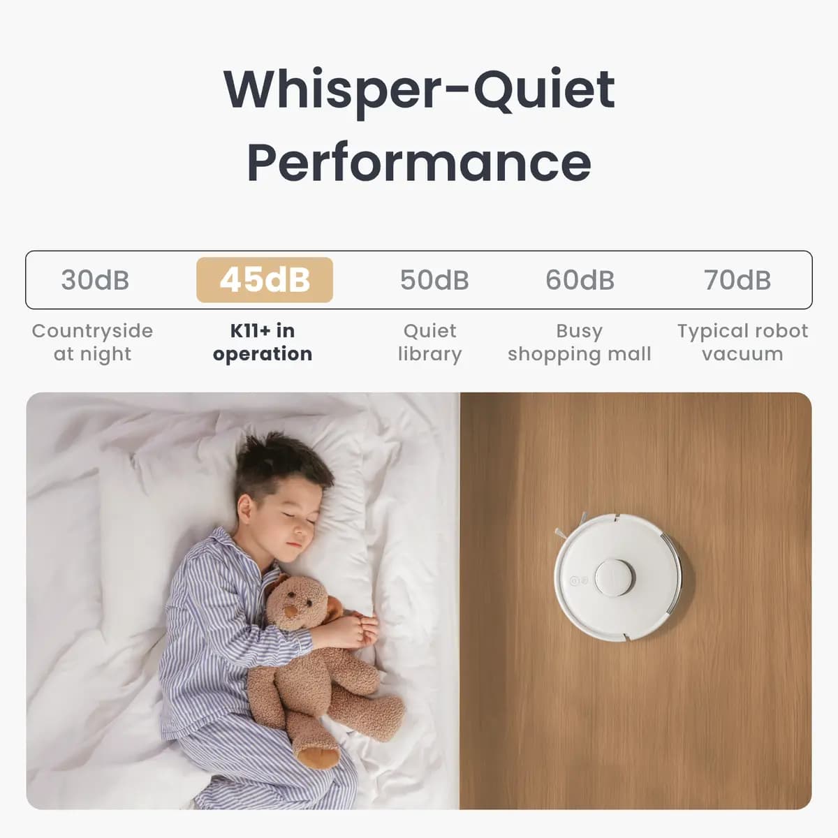 SwitchBot K11+ White [248 × 248 × 98.5 mm, 2.3 kg, 6000Pa]