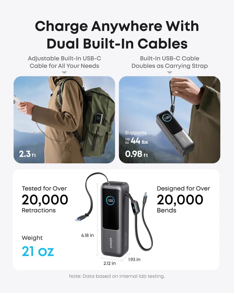 Anker Laptop Power Bank (25K, 165W, Built-In and Retractable Cables) [25,000mAh, 165W Max, 6.18 × 2.12 × 1.93 in (156.97 × 53.85 × 49.02 mm]