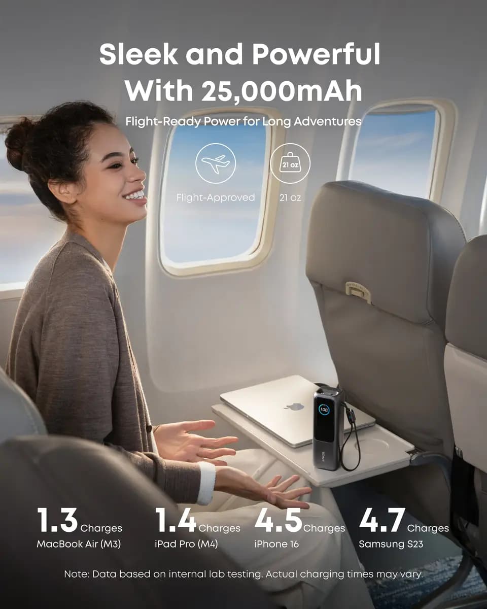 Anker Laptop Power Bank (25K, 165W, Built-In and Retractable Cables) [25,000mAh, 165W Max, 6.18 × 2.12 × 1.93 in (156.97 × 53.85 × 49.02 mm]