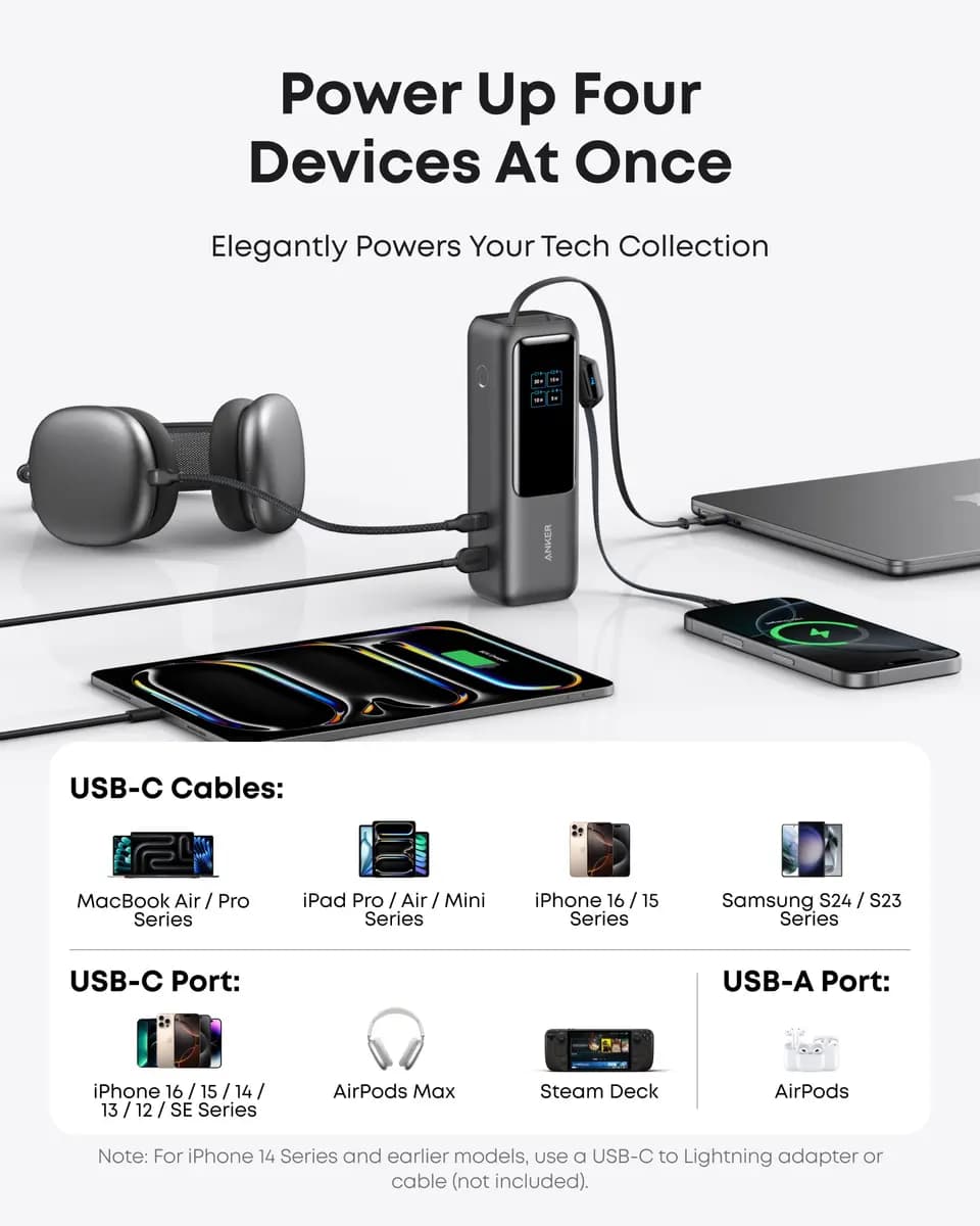 Anker Laptop Power Bank (25K, 165W, Built-In and Retractable Cables) [25,000mAh, 165W Max, 6.18 × 2.12 × 1.93 in (156.97 × 53.85 × 49.02 mm]