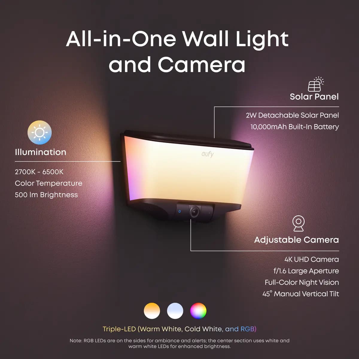 eufy Wall Light Cam S4 [Floodlight Color Night Vision, 32 GB eMMC, AI Human, Vehicle, and Pet Detection]