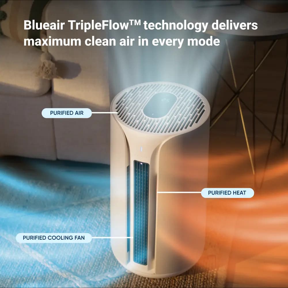 Blueair ComfortPure 3-in-1 Air Purifier T10i [19.8 in x 10.3 in x 10.3 in, 13.8 lb, 21 W]