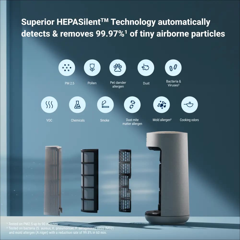 Blueair ComfortPure 3-in-1 Air Purifier T10i [19.8 in x 10.3 in x 10.3 in, 13.8 lb, 21 W]