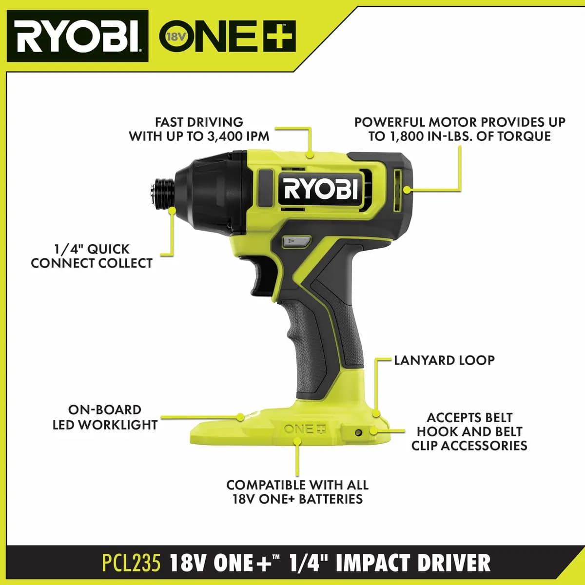 RYOBI 18V ONE+ 6-Tool Combo Kit [Fuel Gauge Integrated LEDs, Capacity 1.5Ah, Fuel Gauge Integrated LEDs]