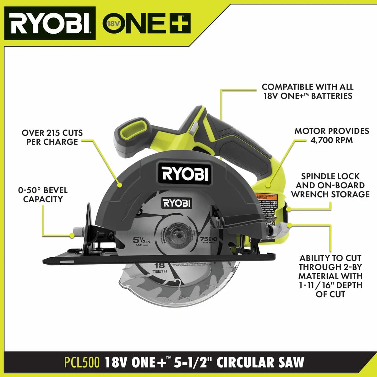 RYOBI 18V ONE+ 6-Tool Combo Kit [Fuel Gauge Integrated LEDs, Capacity 1.5Ah, Fuel Gauge Integrated LEDs]
