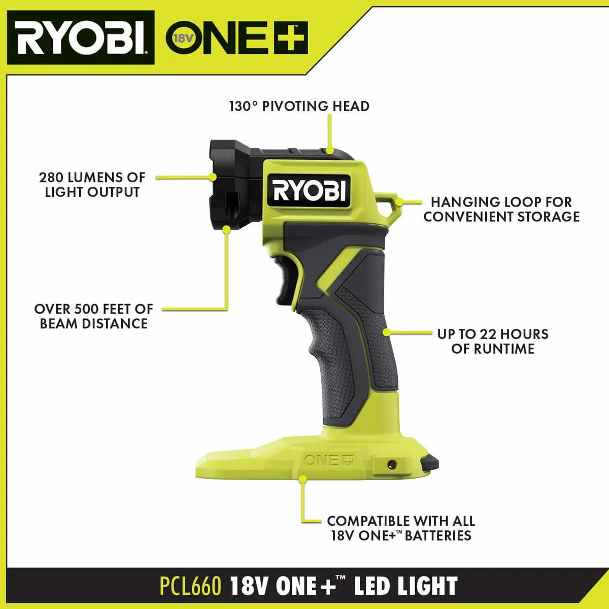 RYOBI 18V ONE+ 6-Tool Combo Kit [Fuel Gauge Integrated LEDs, Capacity 1.5Ah, Fuel Gauge Integrated LEDs]