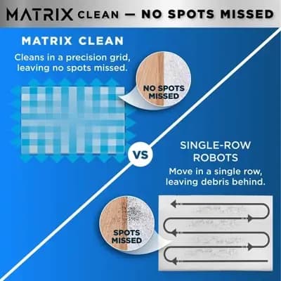 Shark Matrix Self Empty Cordless Robot Vacuum for Carpets & Hardfloors RV2310AE 5.5" Cleaning Path Black [35.3 Watts, 5.5 Feet, 5.5 Inches]