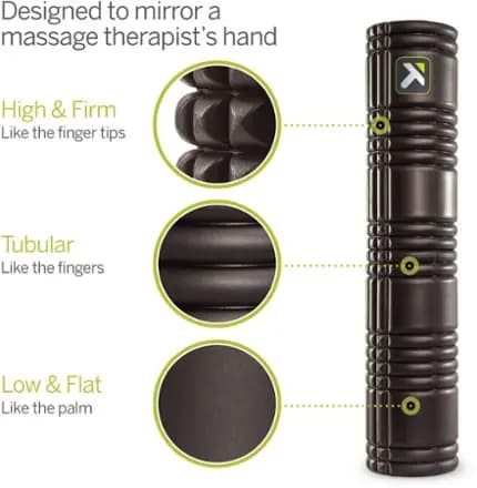 Trigger Point Performance GRID 2.0 Foam Roller Black [Multisport, EVA foam, 5 x 26 inches]