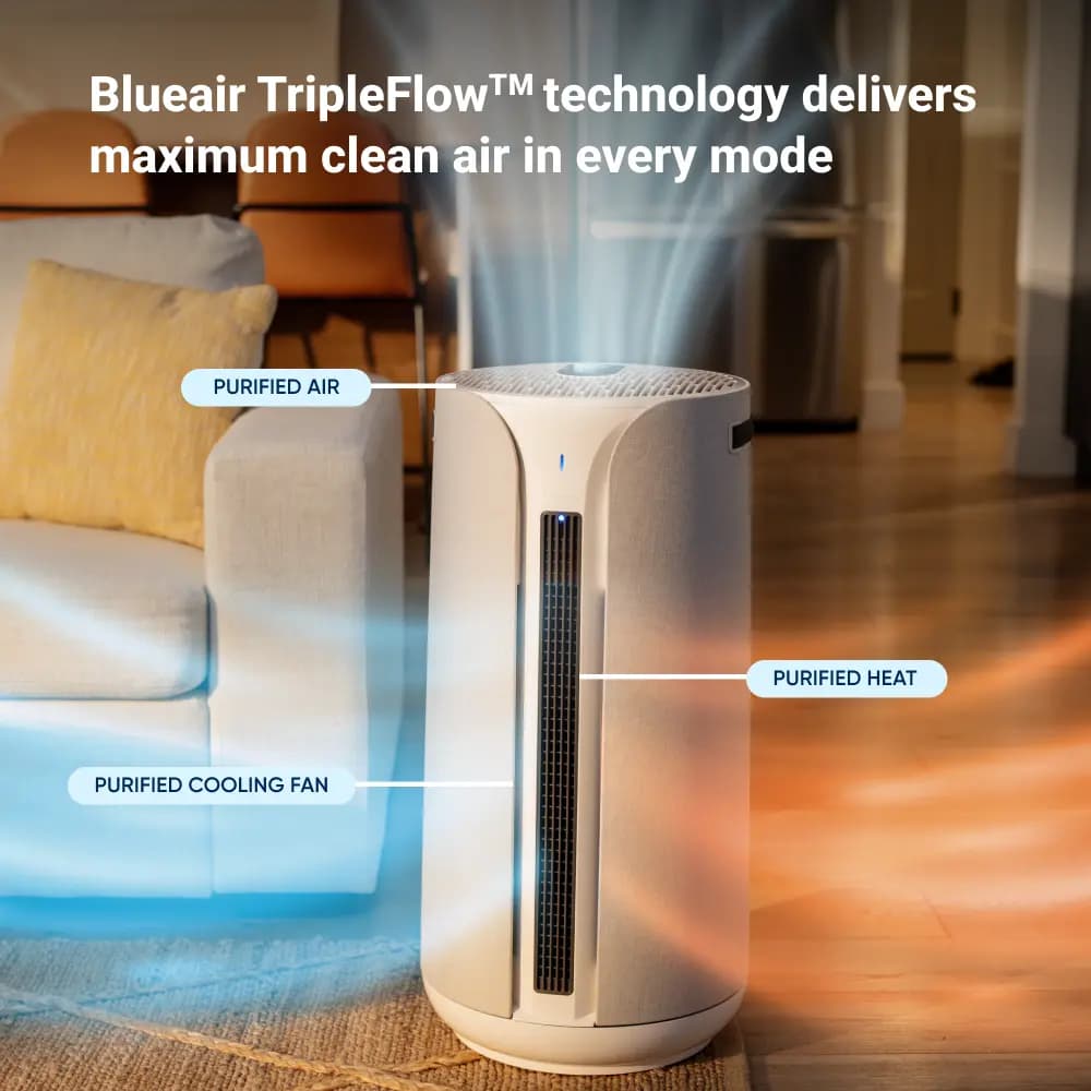 Blueair ComfortPure 3-in-1 Air Purifier T20i [27.4 in x 13.6 in x 13.6 in, 26.9 lb, 36 W]