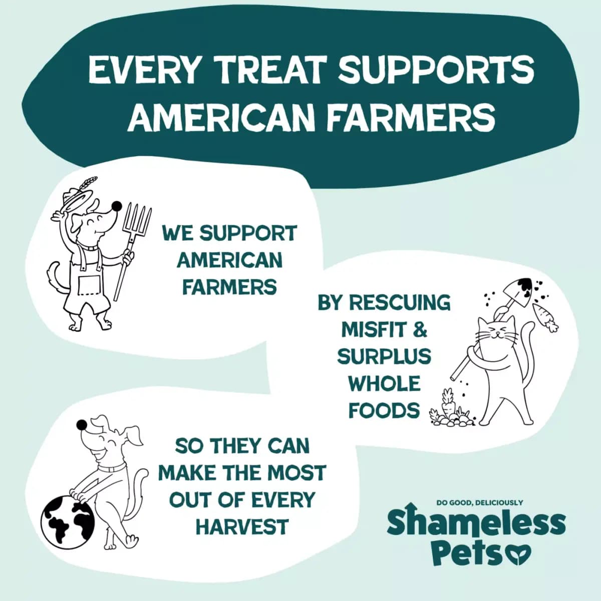 Shameless Pets Meat Me At The Feast, Soft & Meaty Dog Treats - Turkey 8 oz [Features & Benefits – #1 ingredient is Turkey: Because your, Species Dog, Brand Shameless Pets, Food Typ