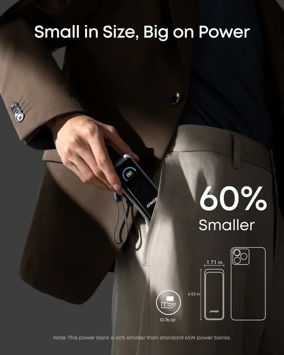 Anker Prime Power Bank (9.6K, 65W, Fusion) [9,600mAh (3 × 3,200mAh), 100V-240V~, 50-60Hz, 2.0A, 65W Max]