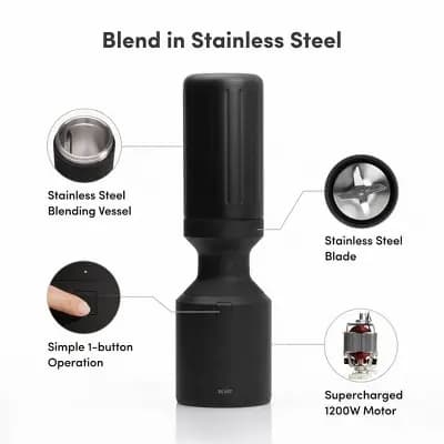 Beast Health Mega 1200 Stainless Steel Blender Carbon Black [40 fl oz (US), 1200 Watts, Stainless Steel]