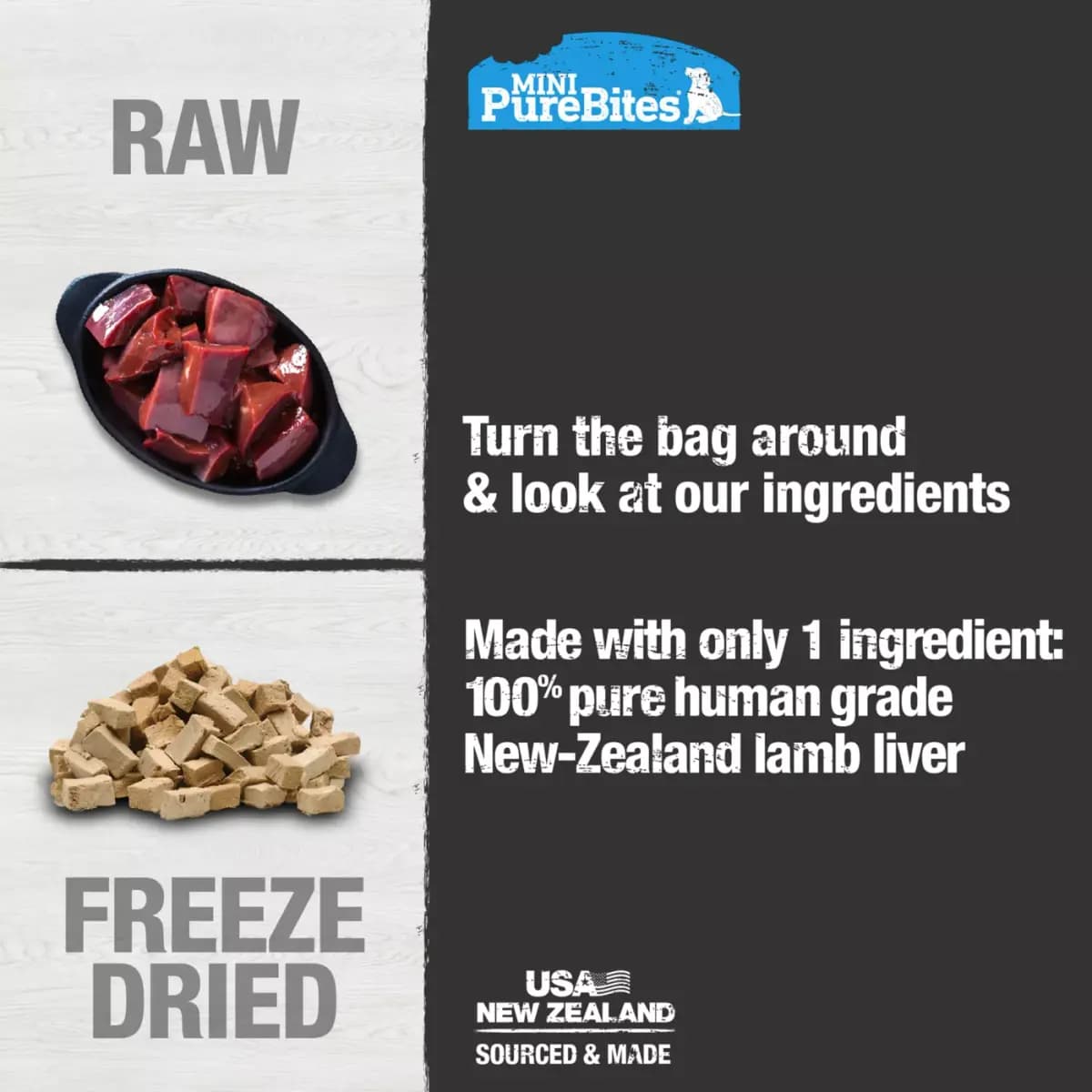 Mini-PureBites® Raw Freeze Dried Trainers Dog Treats - Lamb Liver [Brand PureBites, Food Type Dry, Freeze Dried, Breed Size All, Life Stage All]