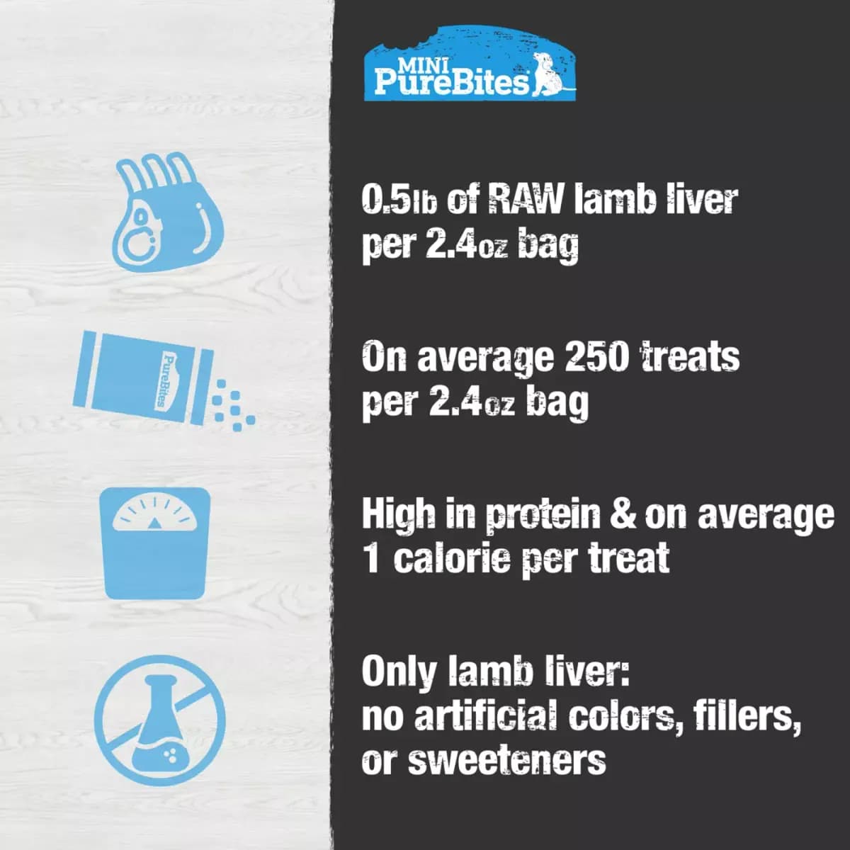 Mini-PureBites® Raw Freeze Dried Trainers Dog Treats - Lamb Liver [Brand PureBites, Food Type Dry, Freeze Dried, Breed Size All, Life Stage All]