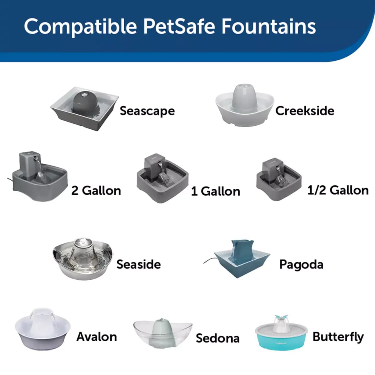 PetSafe® Drinkwell Replacement Carbon Filters - Ceramic Water Fountain Filters - 4-Pack [Includes 4-Pack, Intended Pet(s) Dog, Cat, Material(s) Carbon, Compatible With Drinkwell Av