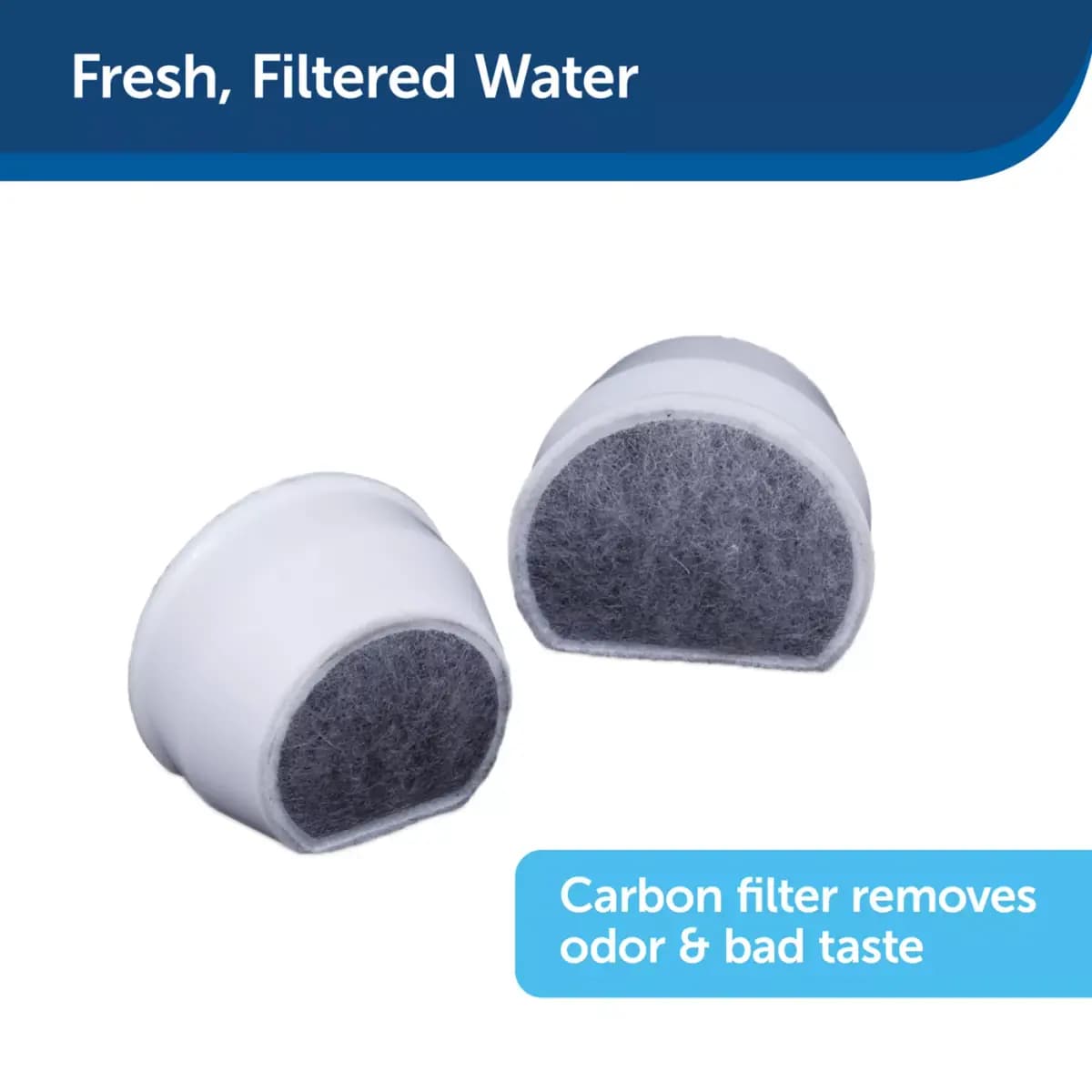 PetSafe® Drinkwell Replacement Carbon Filters - Ceramic Water Fountain Filters - 4-Pack [Includes 4-Pack, Intended Pet(s) Dog, Cat, Material(s) Carbon, Compatible With Drinkwell Av