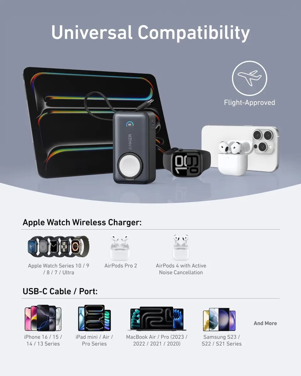 Anker MagGo Power Bank (10K, 35W, For Apple Watch) [10,000mAh, 5,000mAh, 7.4VDC / 37Wh (Two Cells in Series), 35W Max]