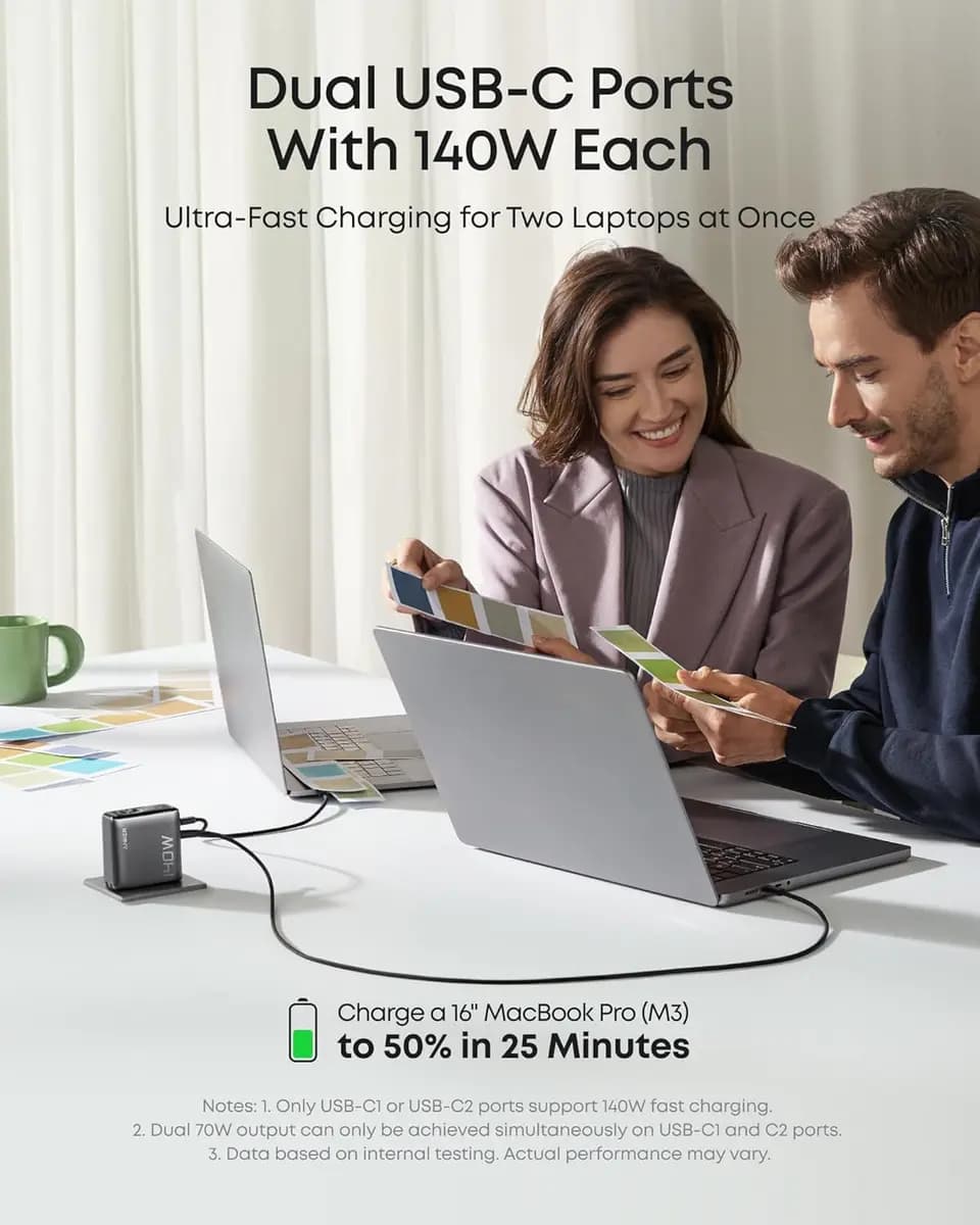 Anker Charger (140W, 4-Port, PD 3.1) with USB-C Cable [140W Max, 100-240V~, 50 / 60Hz, 2.6A Max, One Port in Use]