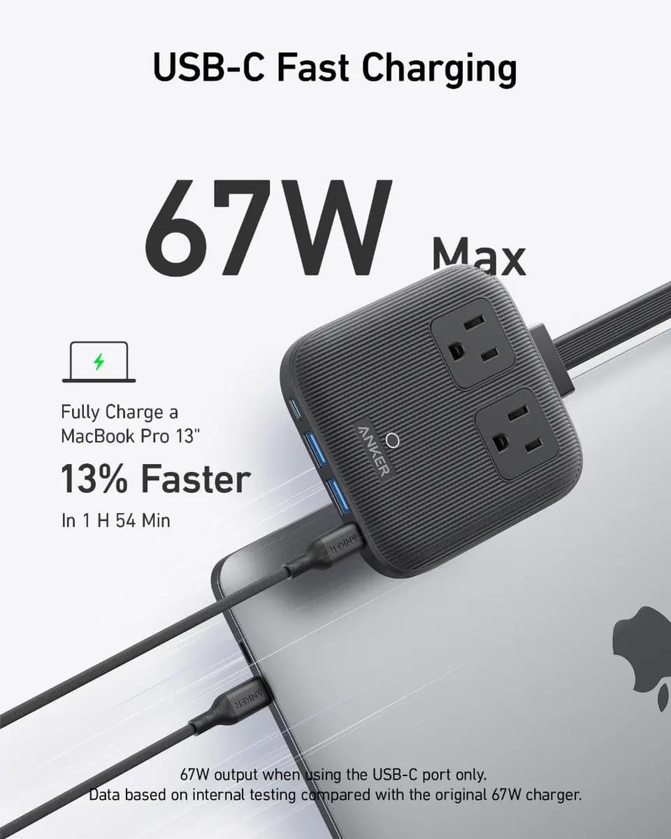 Anker Nano Charging Station (6-in-1, 67W) [125V～ 60Hz 15A (1875W), USB-A 1 / A 2: 5V⎓2.4A, USB-C 1 / C 2 + USB-A 1 / A 2: 45W Max + 12W Max]