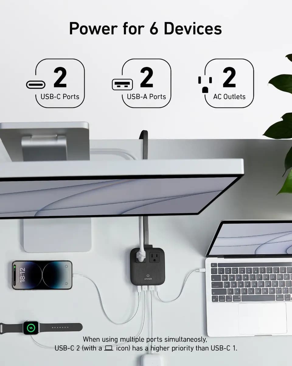 Anker Nano Charging Station (6-in-1, 67W) [125V～ 60Hz 15A (1875W), USB-A 1 / A 2: 5V⎓2.4A, USB-C 1 / C 2 + USB-A 1 / A 2: 45W Max + 12W Max]