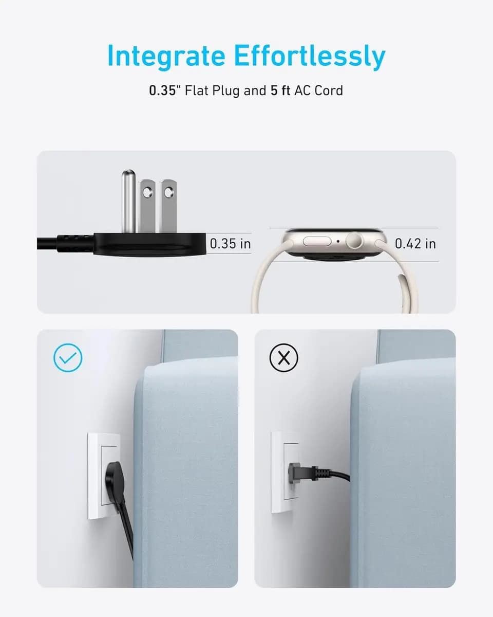 Anker Nano Charging Station (6-in-1, 67W) [125V～ 60Hz 15A (1875W), USB-A 1 / A 2: 5V⎓2.4A, USB-C 1 / C 2 + USB-A 1 / A 2: 45W Max + 12W Max]
