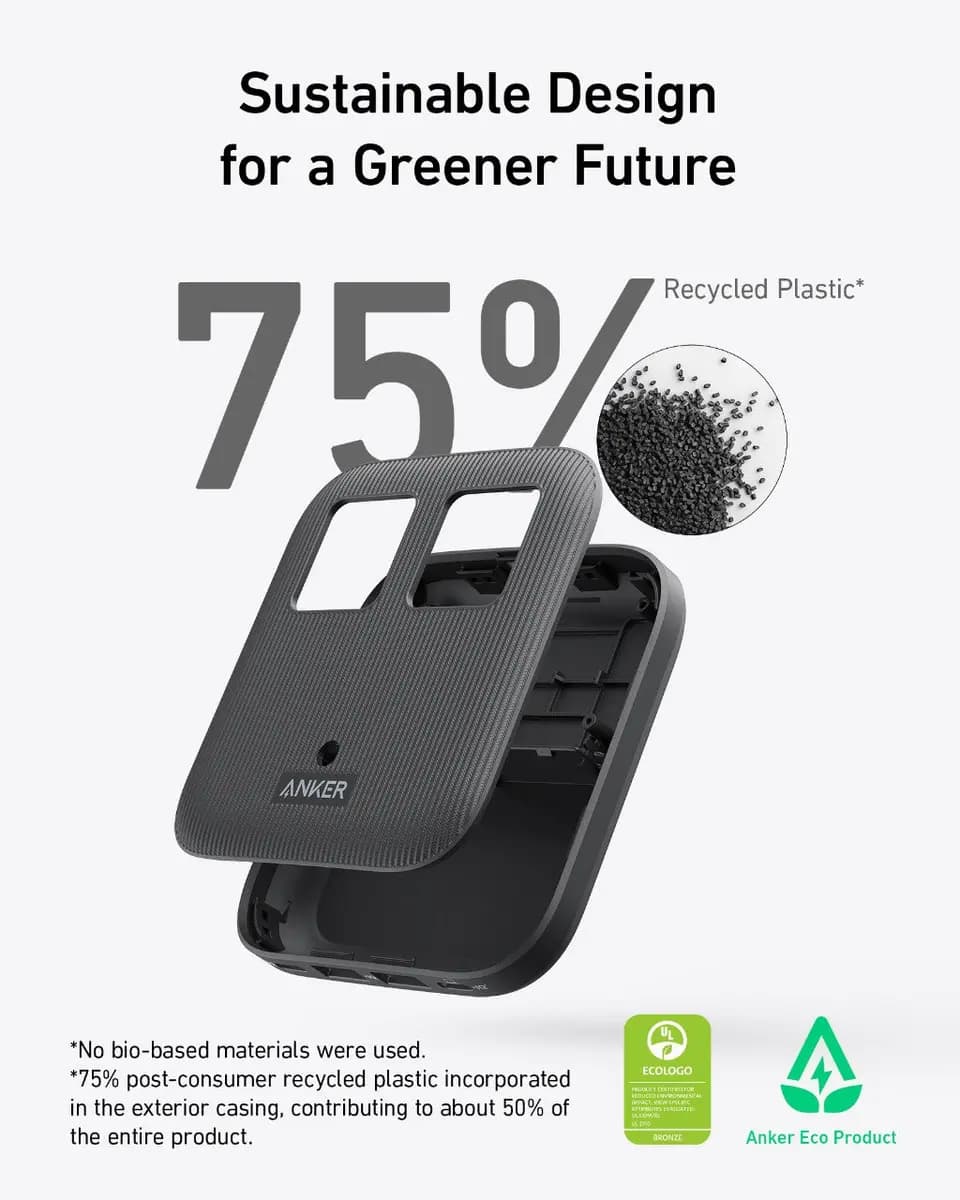 Anker Nano Charging Station (6-in-1, 67W) [125V～ 60Hz 15A (1875W), USB-A 1 / A 2: 5V⎓2.4A, USB-C 1 / C 2 + USB-A 1 / A 2: 45W Max + 12W Max]