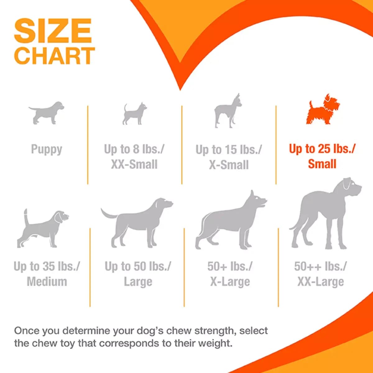Nylabone® Puppy Teething Freezer Chew Dog Toy, Peanut Butter Flavor [Includes 1 Toy, Intended For Small/Regular - Up to 25 lb dog, Activity Chew, Flavor Peanut Butter Flavor]