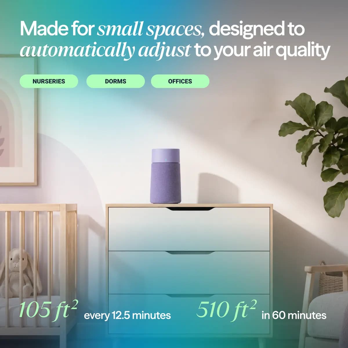 Blueair Blue Pure Mini Max Auto [12 in x 6.7 in x 6.7 in, 2.8 lbs, 10 W]