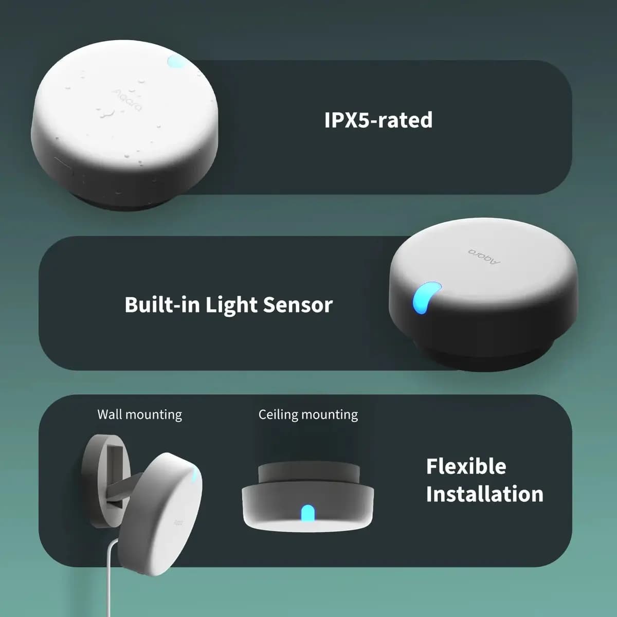 Aqara Presence Sensor FP2 [64 x 64 x 29.5 mm, 0.17 pounds/77g, IPX5, 60-64 GHz]