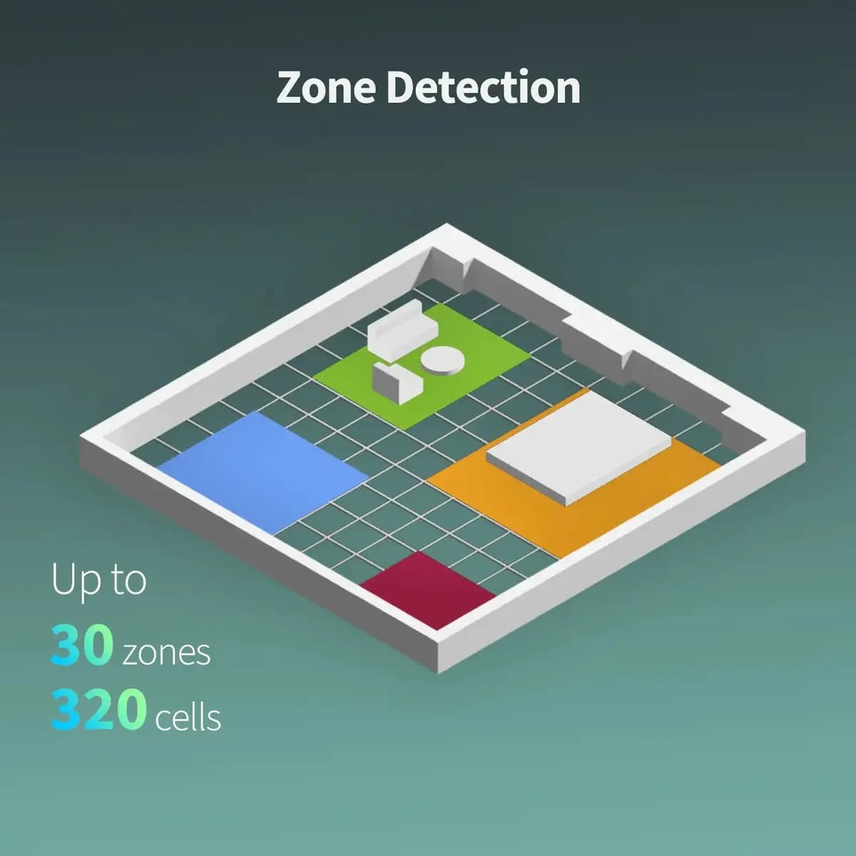 Aqara Presence Sensor FP2 [64 x 64 x 29.5 mm, 0.17 pounds/77g, IPX5, 60-64 GHz]
