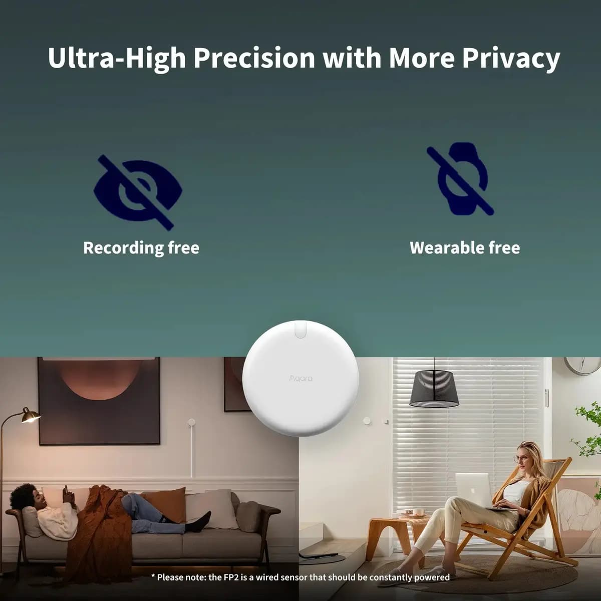 Aqara Presence Sensor FP2 [64 x 64 x 29.5 mm, 0.17 pounds/77g, IPX5, 60-64 GHz]