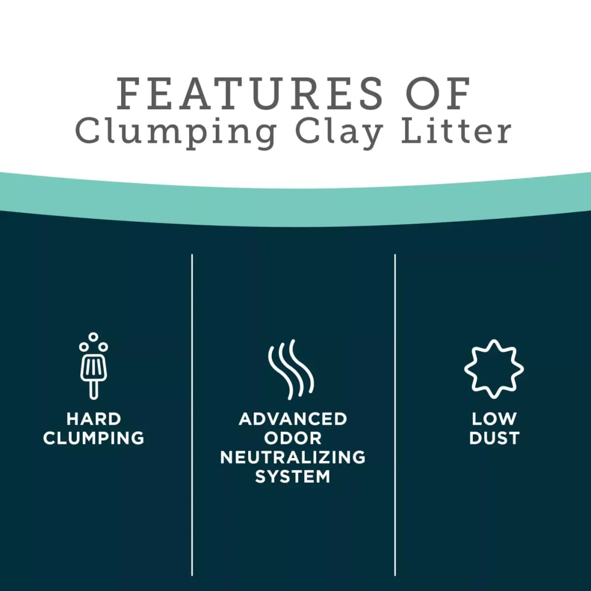 ExquisiCat Litter Premium Clumping Multi-Cat Clay Cat Litter - Scented, Low Dust [Material Clay, Environment Type Indoor, Species Cat, Package Weight 40 LBS (18.1 kg)]