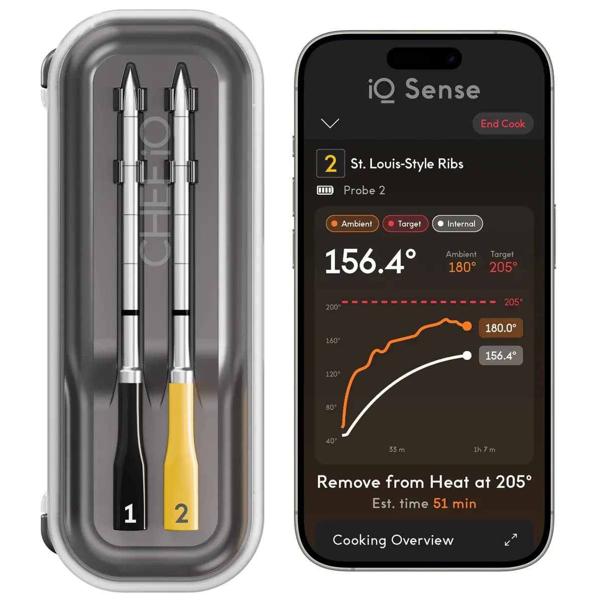 Chef iQ iQ Sense 2 Probes Dark Smoke [0.19 in. x 4.75 in., 2 Probes, Dark Smoke]