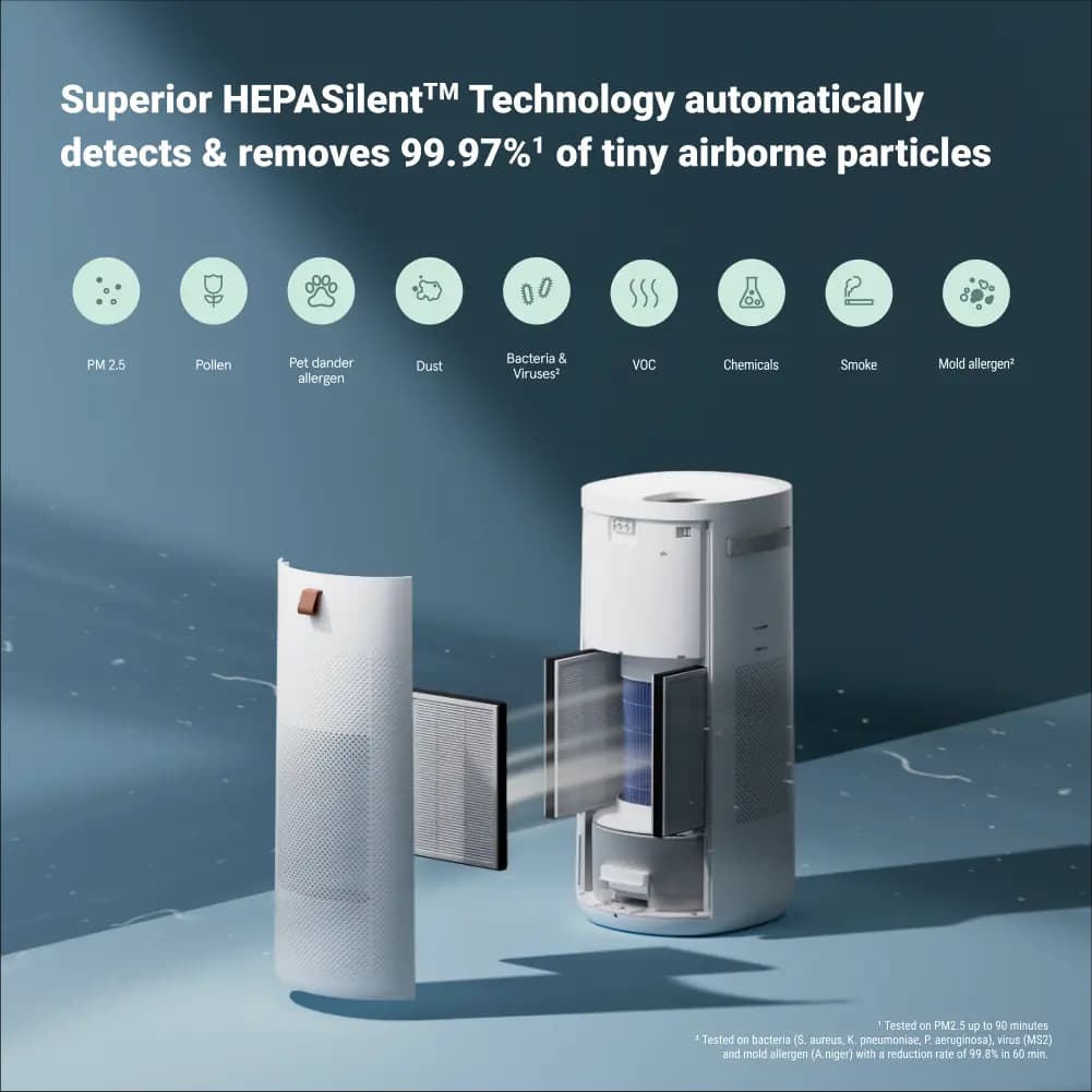 Blueair 2-in-1 Purify + Humidify [26 in x 13.6 in x 13.6 in, 13.8 lb, 3 L]