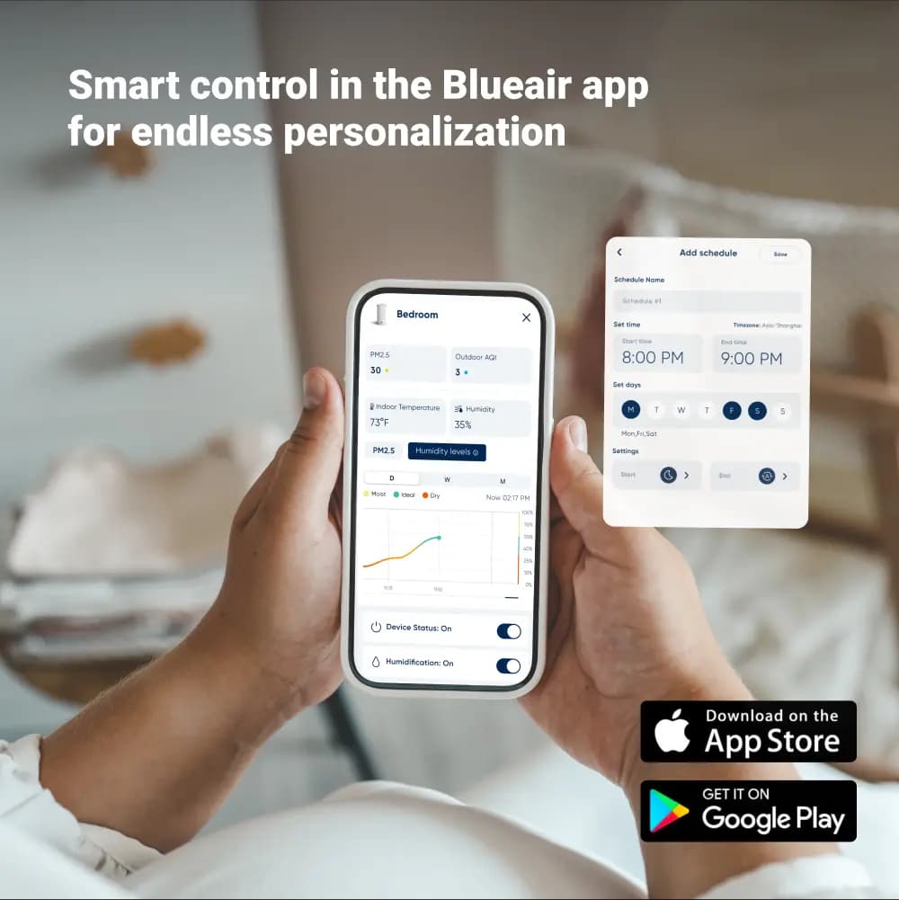 Blueair 2-in-1 Purify + Humidify [26 in x 13.6 in x 13.6 in, 13.8 lb, 3 L]