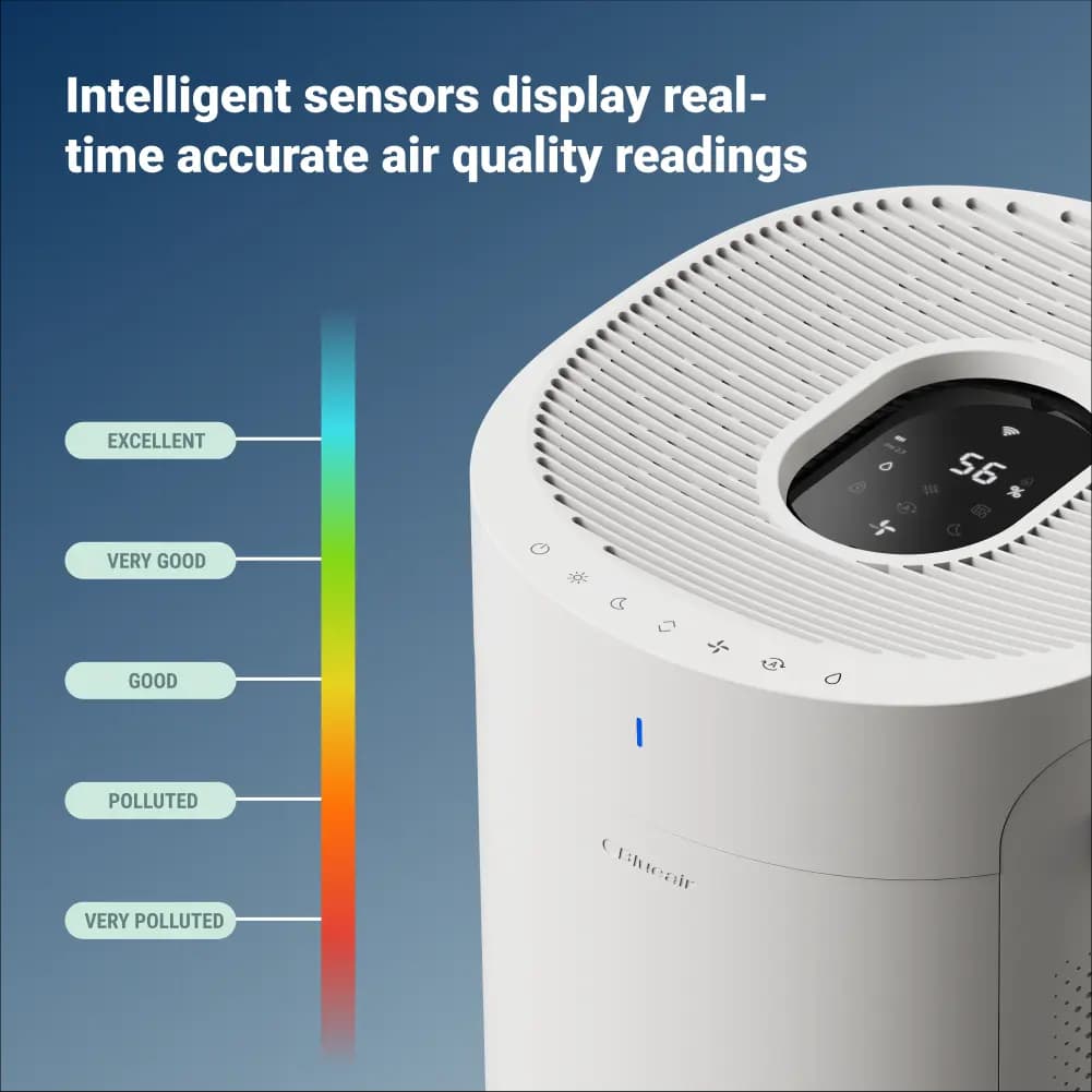 Blueair 2-in-1 Purify + Humidify [26 in x 13.6 in x 13.6 in, 13.8 lb, 3 L]
