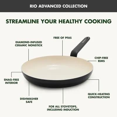 GreenPan Rio Advanced 8" Ceramic Nonstick Fry Pan Black [Aluminum, 1.06 Quart, 8 Inches]