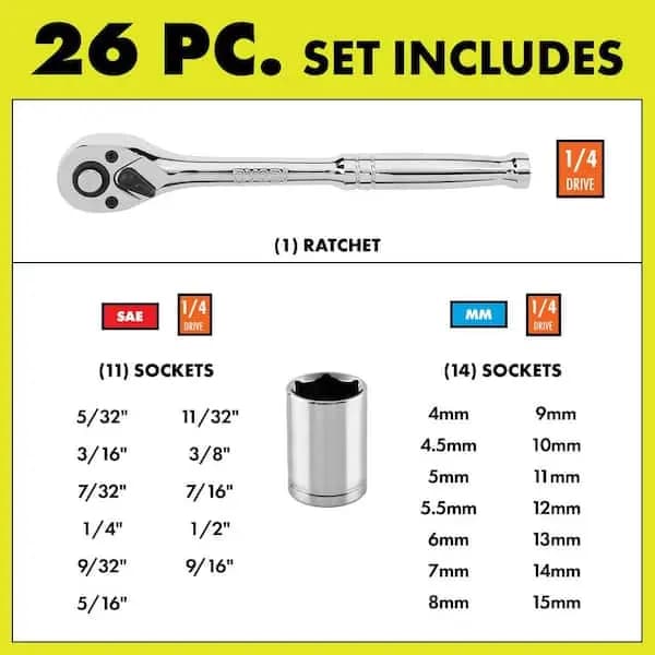 RYOBI 26-Piece 1/4 in. Drive Standard (SAE) and Metric Mechanics Ratchet Set and Socket Set, RHMTS12601 [Carrier Type: Hard Shell Carrier, Features: Quick Release,Reversible, Hand 