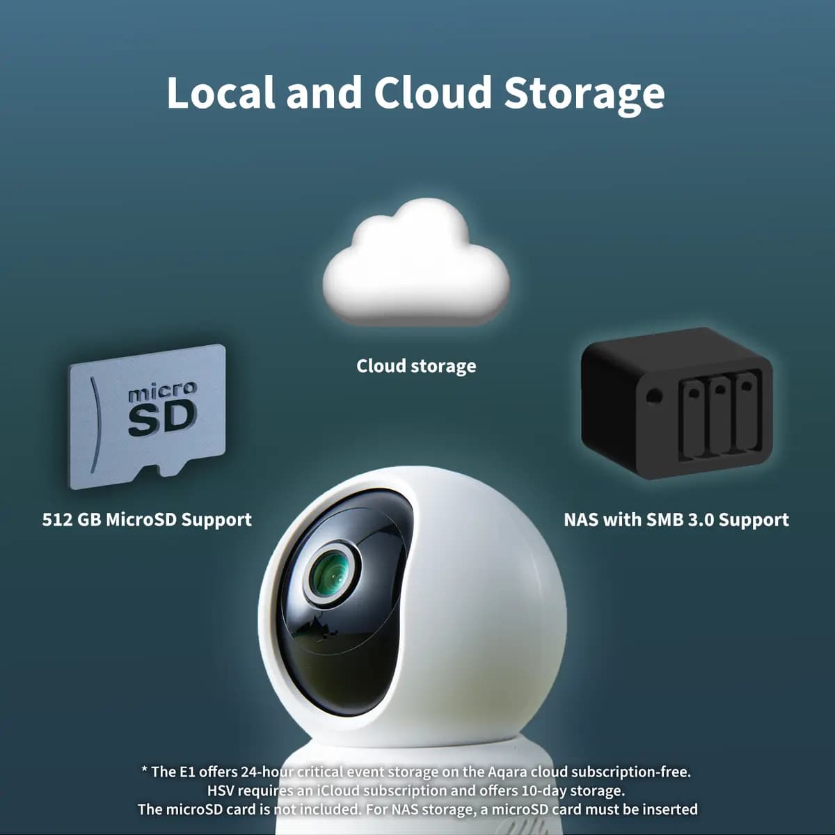 Aqara Camera E1 [2.72 x 2.72 x 4.09 in. (69 x 69 x 104 mm), 0.36 pounds/165 g, 2K, 1296p]