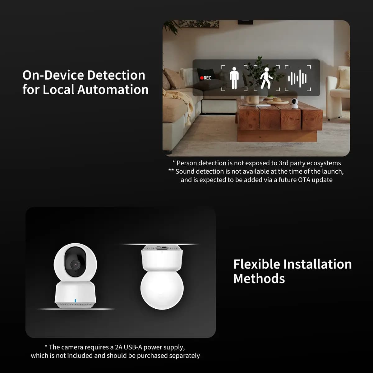 Aqara Camera E1 [2.72 x 2.72 x 4.09 in. (69 x 69 x 104 mm), 0.36 pounds/165 g, 2K, 1296p]