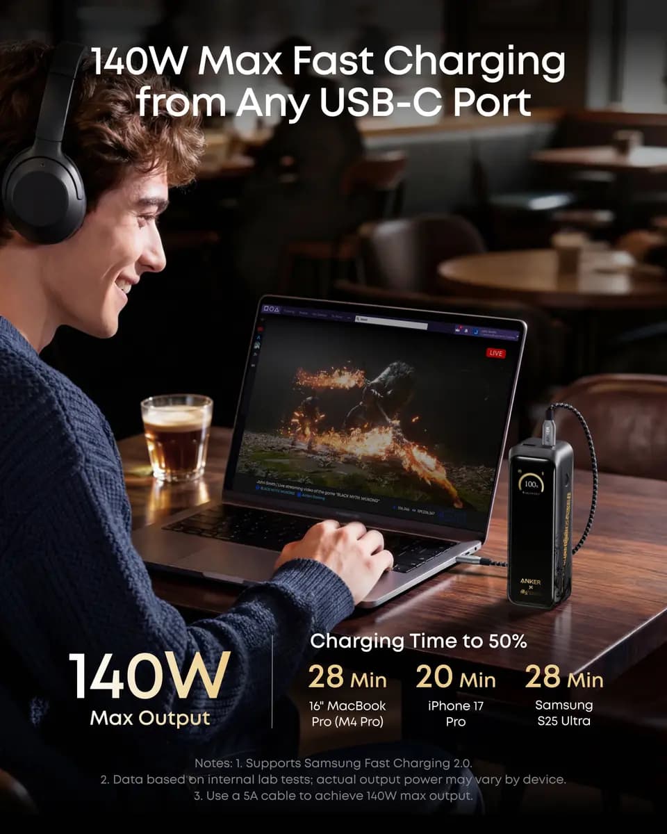 Anker Prime Power Bank (20K, 220W) Black Myth: Wukong Edition [20,100mAh, 220W Max, 1.73 × 1.99 × 5.79 in (44 × 50 × 147 mm)]
