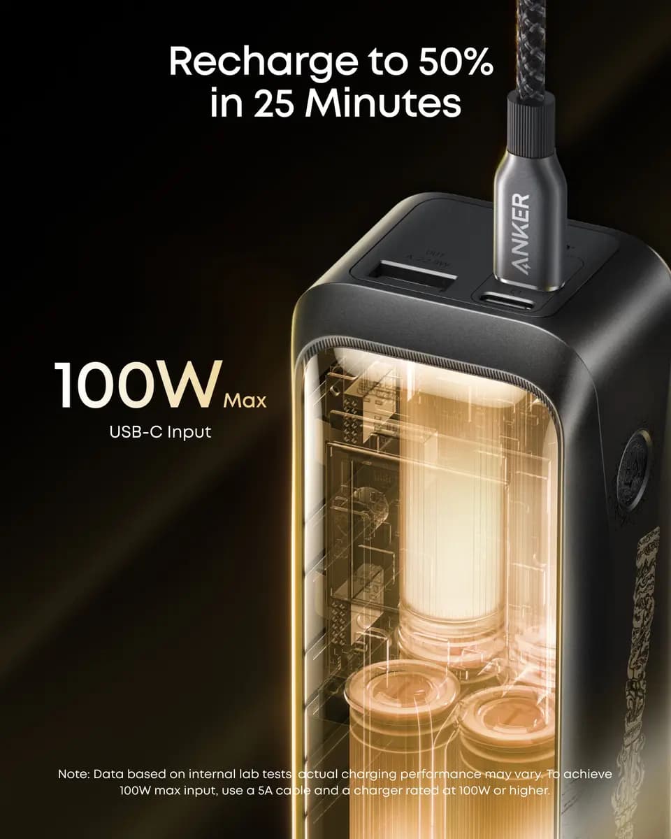 Anker Prime Power Bank (20K, 220W) Black Myth: Wukong Edition [20,100mAh, 220W Max, 1.73 × 1.99 × 5.79 in (44 × 50 × 147 mm)]