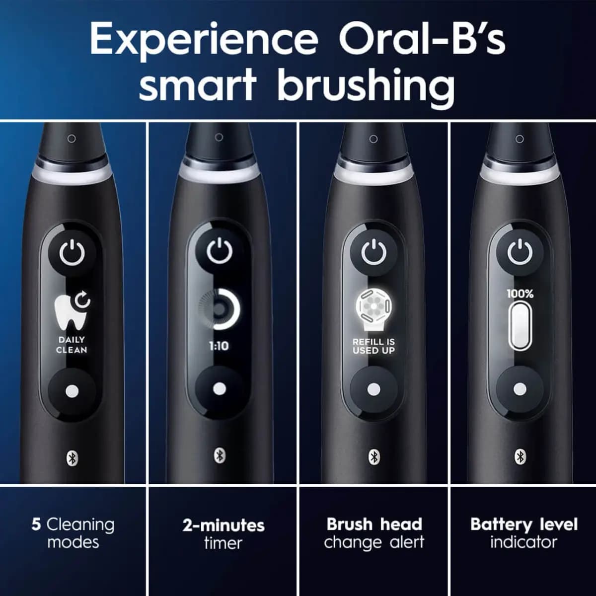 Oral-B iO Series 6 Electric Toothbrush, Black Lava [Advanced iO Technology, Oral-B’s smart brushing features, Oral-B app]